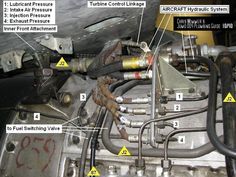 an image of the inside of a car engine with parts labeled in english and spanish