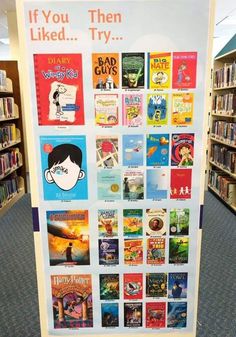 there is a poster with many books on it