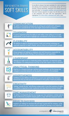 the top 10 most effective soft skills info