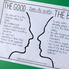 the good, the bad and the ugly poster on a bulletin board with instructions for students to use