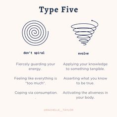 Nine Enneagram, 7 Enneagram, Morning Pages, Myers Briggs Personality Types