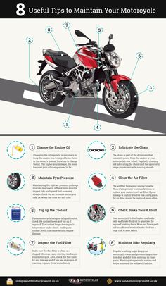 an info sheet describing the different parts of a motorcycle