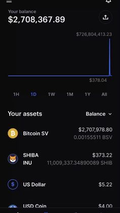 the balance screen on an iphone shows that you can use bitcoin to make money