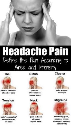 Headache Relief Pressure Points, Different Types Of Headaches, Instant Migraine Relief, Reverse Cavities, Headache Causes, Natural Headache, Constant Headaches, Sinus Problems