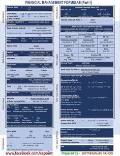 a blue and white poster with the words financial management formula