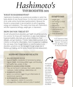 Hashimotos Disease Quotes, Hashimotos Disease Diet, Thyroid Healthy Foods, Foods For Thyroid Health, Thyroid Remedies, Thyroid Healing, Thyroid Symptoms, Hashimotos Disease, Auto Immune