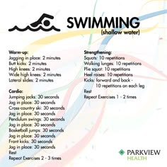 a poster with instructions for swimming in shallow water, including directions to swim and how to use it