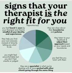 Validate Your Feelings, Private Practice Therapy, Go To Therapy, Cbt Therapy, Mental Health Activities, Dialectical Behavior Therapy, Therapeutic Activities, Therapy Counseling