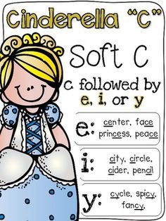 a poster with the words cinderella and c on it's back side, which includes an image of a princess