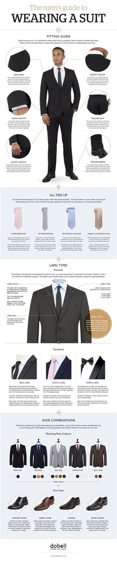 Suit Guide, A Man In A Suit, Man In A Suit, Morning Suits