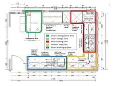 the floor plan for a kitchen with different colors