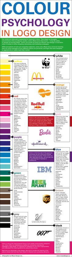 the color scheme for logos and their meanings