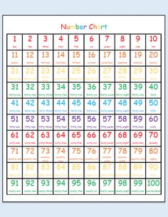 a printable number chart with the numbers in different colors and numbers on each side