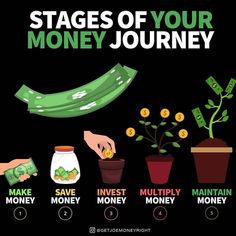 the stages of your money journey are shown in this graphic, which shows how to make money