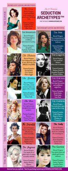 The 13 Feminine Seduction Archetypes Quiz - Women Love Power® The Seven Feminine Archetypes, The Seductress Archetype, What Drives You, Women Love Power Archetypes, The Sophisticate Archetype Style, Seductive Woman Quotes, Ingenue Makeup Innocent And Seductive, The Enigma Archetype Style, Siren Female Archetype