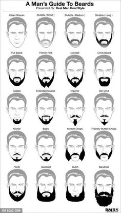 Beards For Men, Simpul Dasi, Beard Guide, Real Men Real Style, Epic Beard, Clean Shaven, Full Beard, Beard Styles For Men, Grow Beard