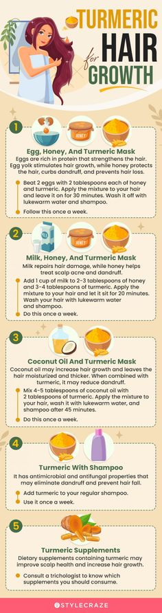 Turmeric For Hair Growth Tumeric Hair Benefits, Turmeric Hair Mask, Turmeric For Hair Growth, Scalp Acne, Hair Growing Tips, Promote Hair Growth, Herbal Hair, Turmeric Benefits