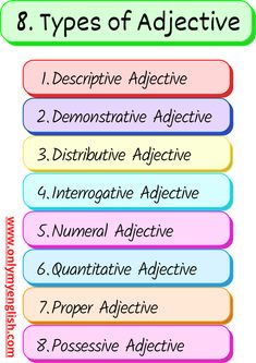 the eight types of adjective