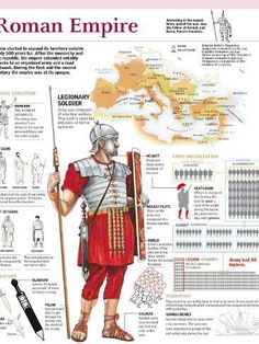 the roman empire is depicted in this historical poster, with information about how it was made