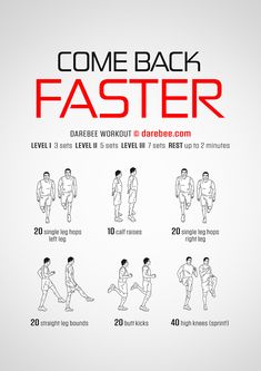 a poster showing how to do the same exercise