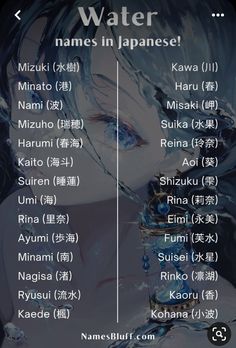 the names in japanese characters for water