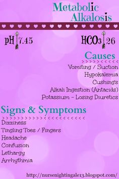 a pink poster with the names of different types of signs and symbols on it's side