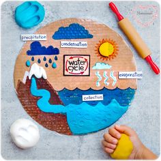 a child's hand is playing with a water cycle