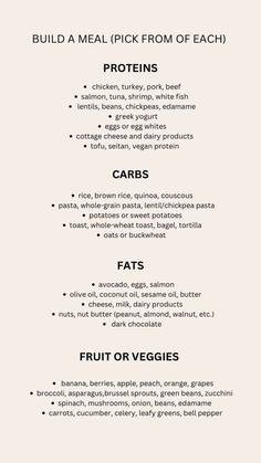 Meal Planning Menus, Sweet Potato Toast, Meal Options, 1200 Calorie, Protein Diet, Journal Stuff, Calorie Recipes