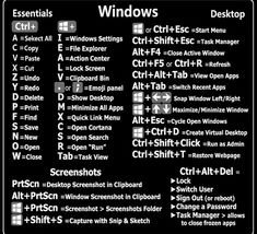 a black and white poster with the names of different types of windows, including one that is