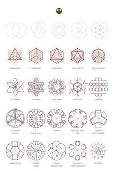 an image of different types of geometric shapes