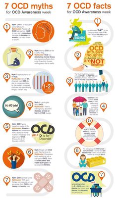 Ocd Facts, Myths And Facts, Cognitive Behavior, Counseling Psychology, Conquer The World, Behaviour Chart, Staying Healthy, Emotional Wellbeing