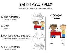 the instructions for sand table rules are shown in black and white, with an image of two