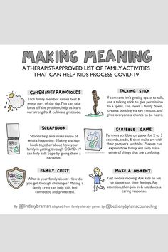 Older kids (kids who are about eight and older) are likely to remember much of this experience. Most will remember it as a chaotic season – it IS a chaotic season. One way that parents can help kids cope with the coronavirus pandemic is to 1. Provide some shelter for kids from the chaos, and 2. Help kids organize this chaotic experience into a narrative that promotes resiliency. Explore this list - or follow the link to the related article - to learn more. Motivation For Kids, Family Motto, Self Help Group, Therapeutic Activities, Relationship Psychology, Self Care Bullet Journal, First Draft