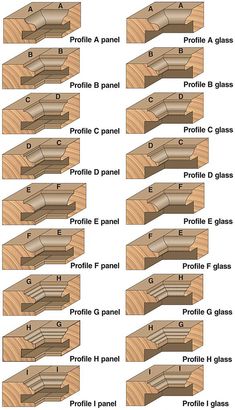 the different types of wood flooring and their names are shown in this diagram, which shows