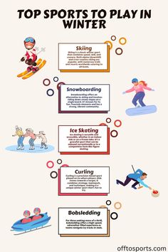 Winter brings unique sports and activities that can make the most of cold weather and snow! Here’s a list of the top 10 winter sports to consider:

Skiing
Skiing is a classic winter sport that combines speed, skill, and scenery. Both alpine (downhill) and cross-country skiing are popular, with numerous trails and resorts worldwide catering to all levels.
Snowboarding
Snowboarding offers an alternative to skiing and involves riding down snowy slopes on a single board. It’s known for its fun, freestyle elements and has a strong, vibrant community.
Ice Skating
Ice skating is versatile and accessible, whether in an indoor rink or on a frozen lake. It’s a graceful sport that can be enjoyed recreationally or in a competitive form like figure skating. Skating Ice, Water Aerobics, Frozen Lake, Popular Sports