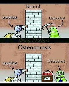 two cartoon images with the words, normal and osteoporosis