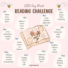 an open book with the words reading challenge on it and a bee flying over it