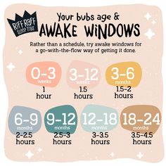 a poster with numbers and times for windows