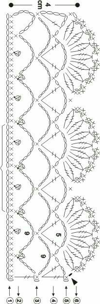 the diagram shows an arrangement of different types of waves and lines that are connected to each other