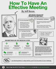 the info sheet for how to have an effective meeting with jeff bezloss