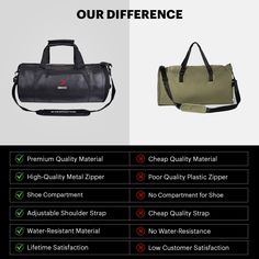 Keeps gym accessories organized Allows smart storage Supports a healthy routine Protects expensive equipment Leather Gym Bag, Bag With Shoe Compartment, Multipurpose Bag, Gym Accessories, Sports Bags Gym, Gym Essentials, Barrel Bag, Healthy Routine, Sports Gym