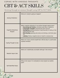 Practice thought challenging, and inserting coping thought statements as you identify anxious predictions, and the cognitive distortions and values associated with them. Utilize helpful CBT practices like thought challenging, and ACT skills around value identification. Overcome anxious predictions, and anxious thoughts using a guided exercise. Cbt Cheatsheet, Cognitive Distortions List, Thought Challenging, Cbt Activities, Prostate Health Men, Cbt Therapy, Mental Health Activities, Mental Health Facts