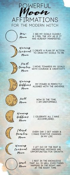 Moon Phases And Cycles, Waning Crescent Moon Affirmations, Moon Phases Self Care, Moon Cycle Quotes, Moon Cycles Witchcraft, Moon Cycle Witchcraft, Moon Phase Affirmations, Moon Phase Witchcraft, Moon Phases Magic