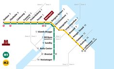 a subway map with the names and stops on each side, as well as directions