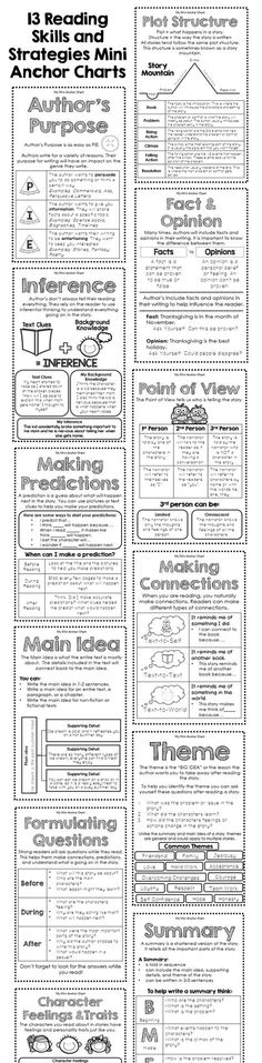 a black and white poster with instructions on how to write an application for the internet