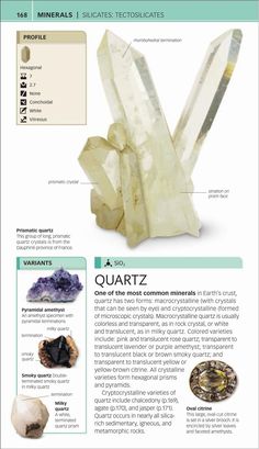 an info sheet with some rocks and other things on it, including crystals in different colors