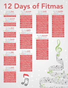 the twelve days of christmas info sheet