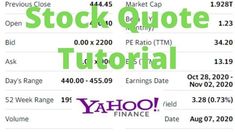 the yahoo stock quote is displayed in green and purple text on a white background with black lettering