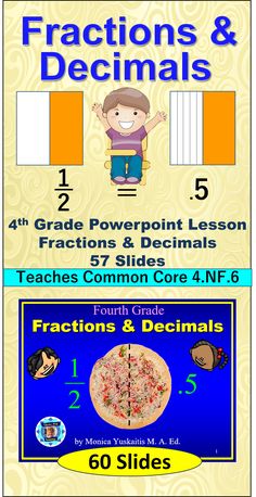 the fractions and fraction numbers poster shows how to use fractions for fraction practice