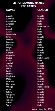 the list of demonic names for females is shown in purple and black colors with white letters